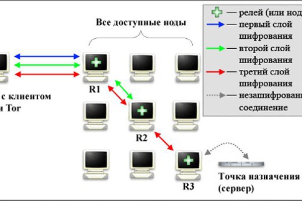 Kra22.at