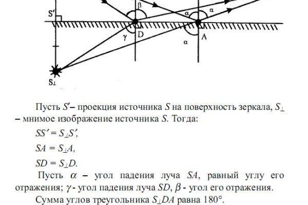 Кракен современный даркнет маркет плейс