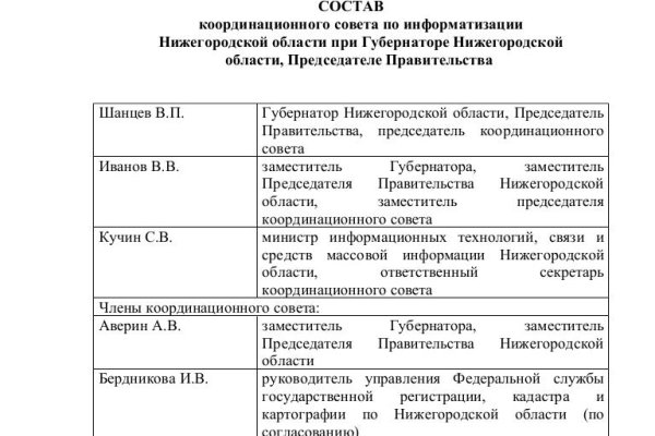 Кракен зеркало krk market com